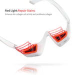 Red Light Therapy Eye Massager + SPECIAL GIFT
